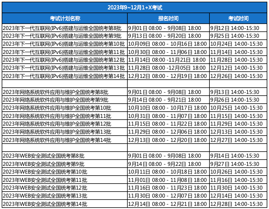 1685438630847166.png 20230530165214.png